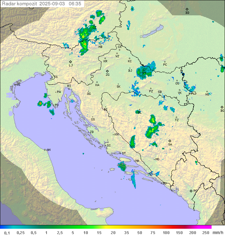 Padavine Hrvaška