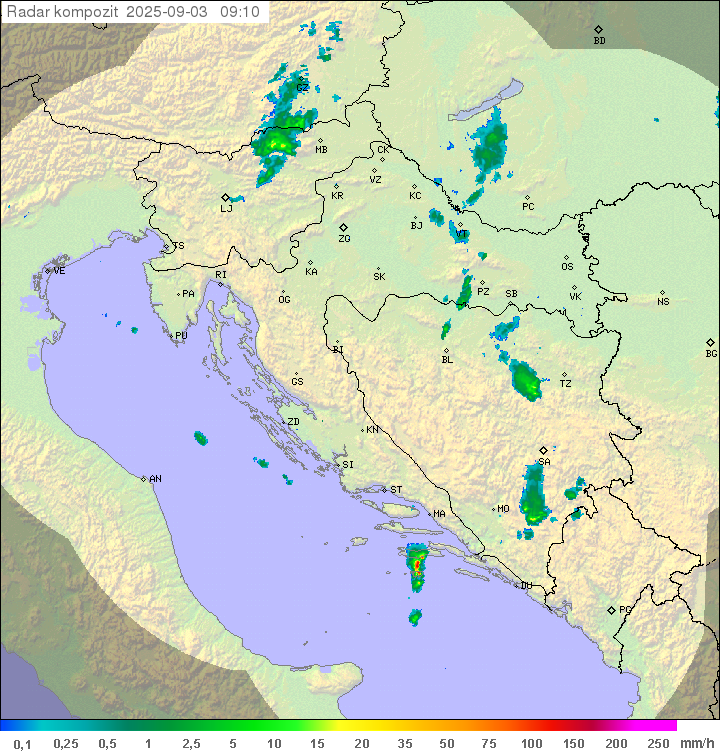 Padavine Hrvaška