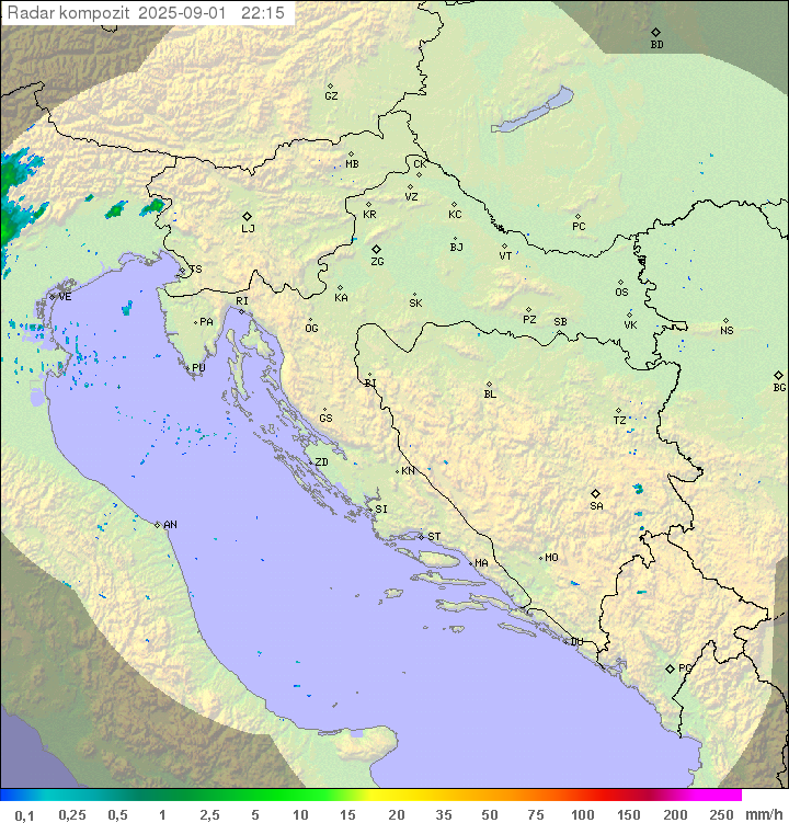 Padavine Hrvaška