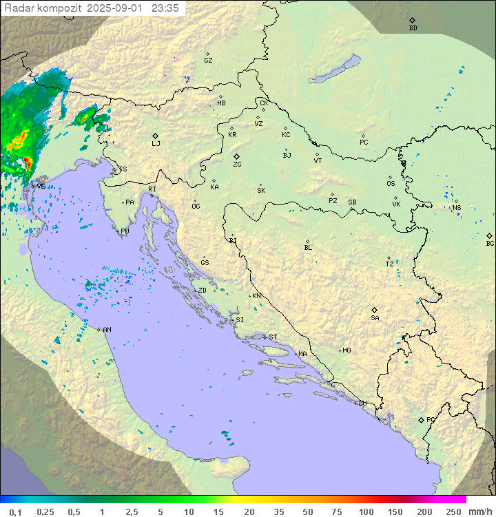 Padavine Hrvaška