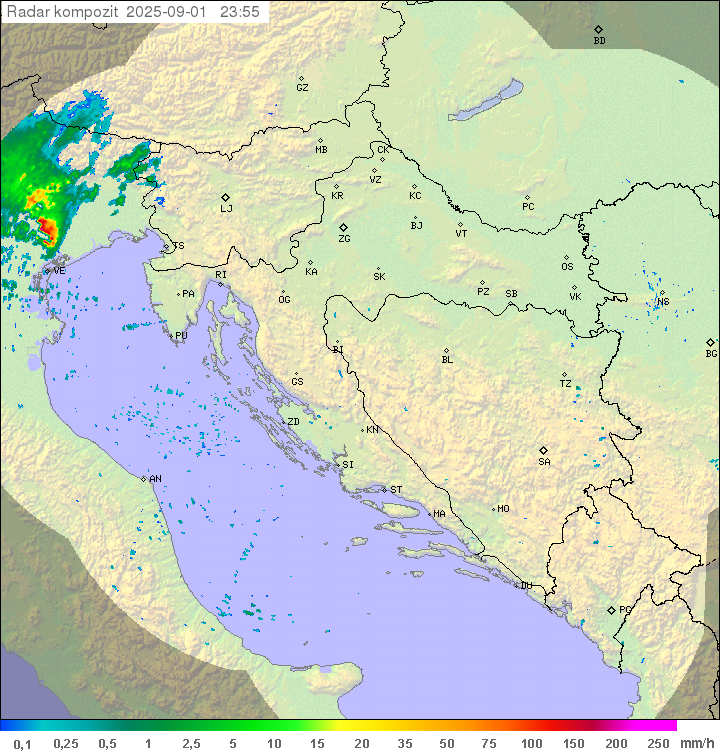 Padavine Hrvaška
