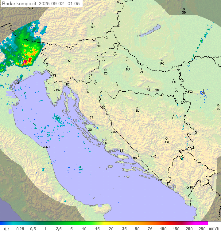 Padavine Hrvaška
