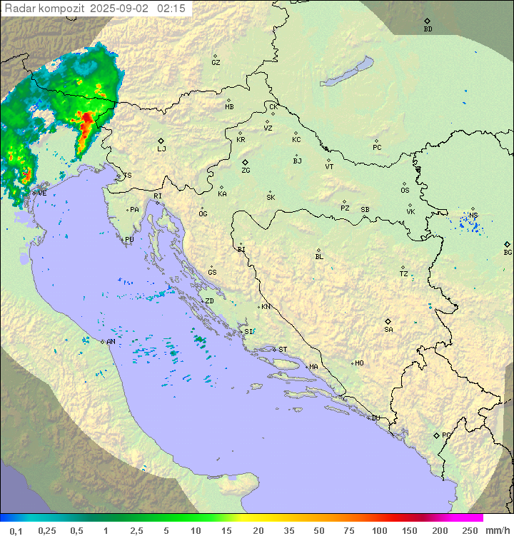 Padavine Hrvaška