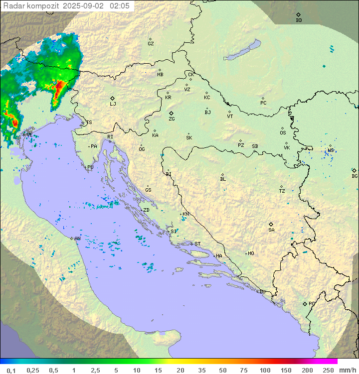 Padavine Hrvaška