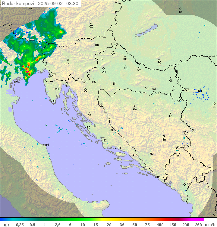 Padavine Hrvaška