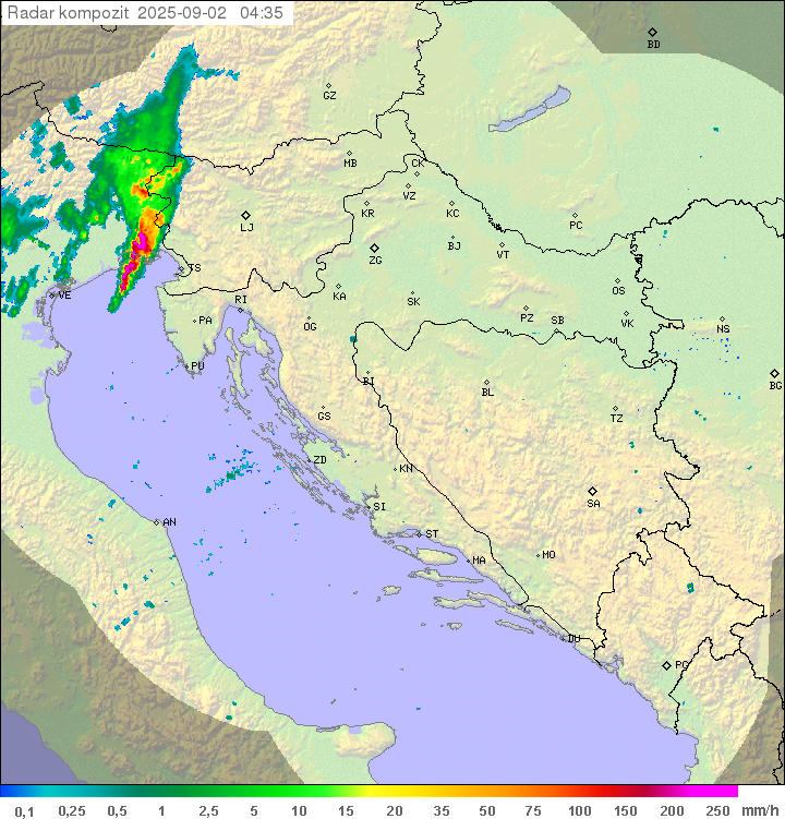 Padavine Hrvaška