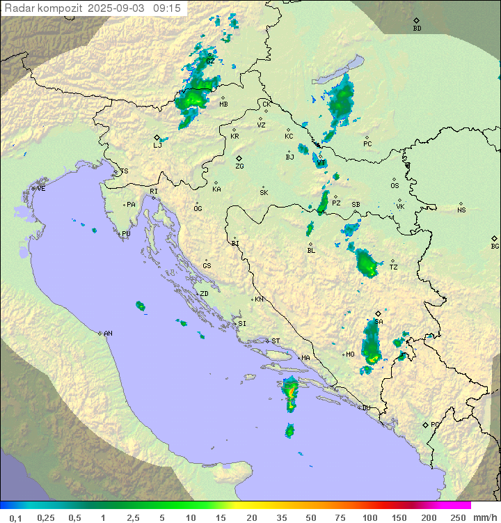 Padavine Hrvaška