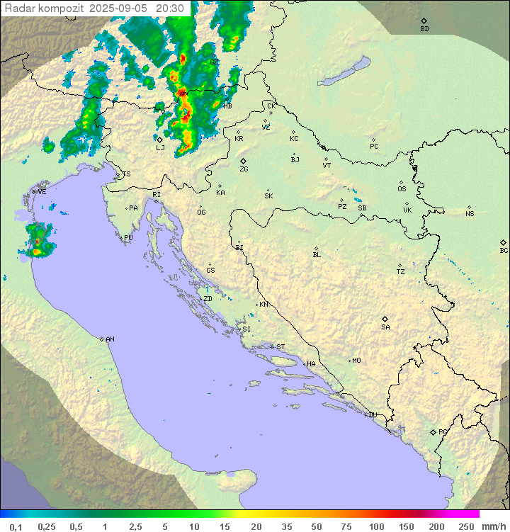 Padavine Hrvaška