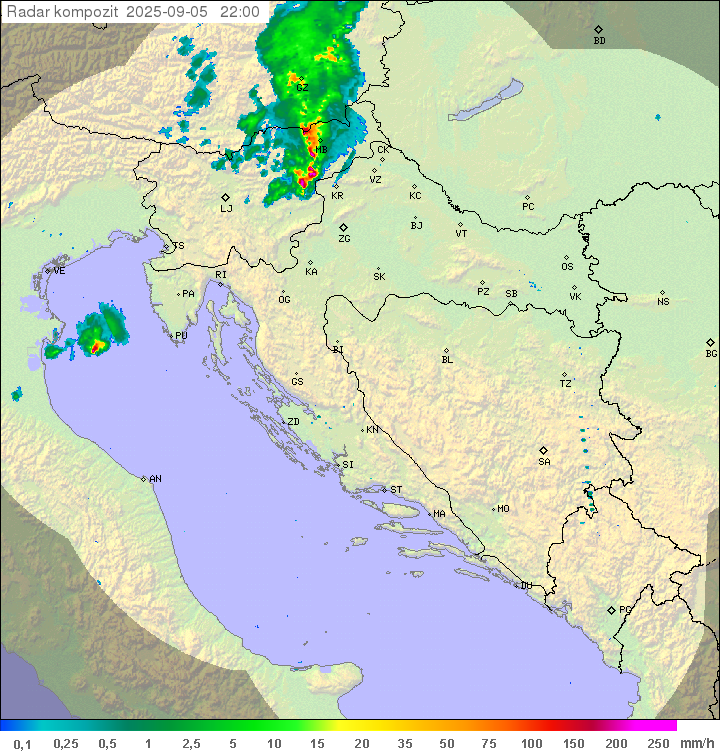 Padavine Hrvaška