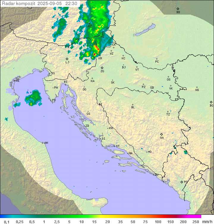 Padavine Hrvaška