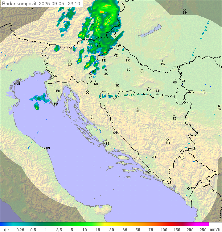 Padavine Hrvaška