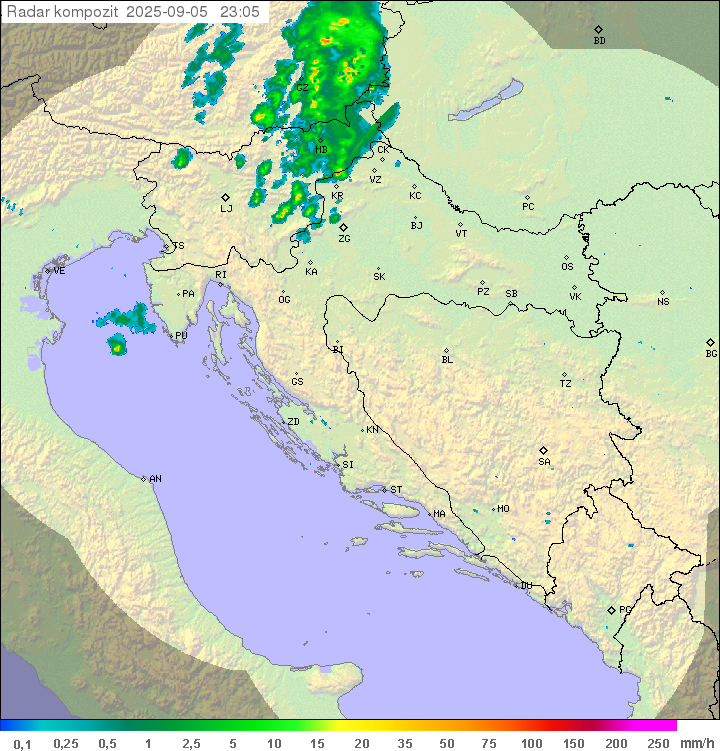 Padavine Hrvaška