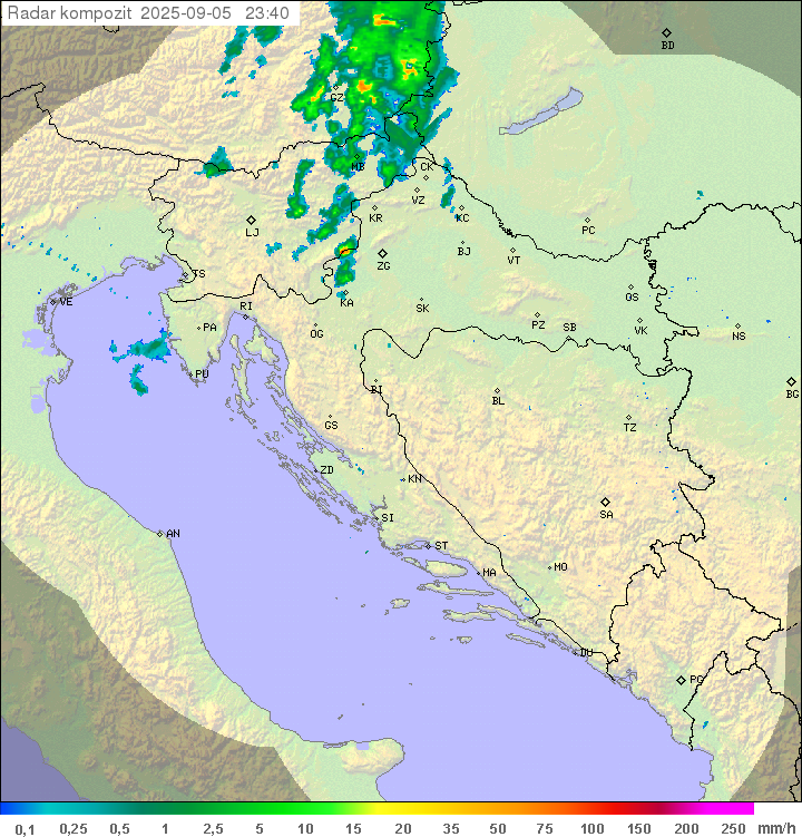 Padavine Hrvaška