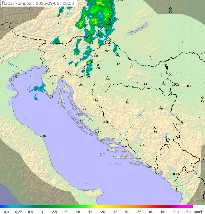 Padavine Hrvaška
