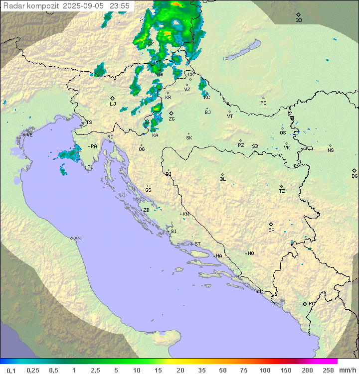 Padavine Hrvaška