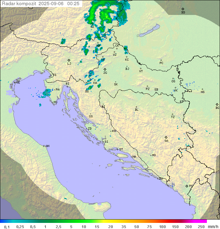 Padavine Hrvaška