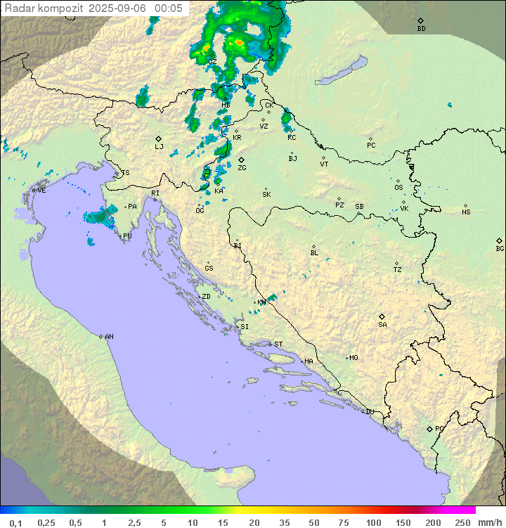 Padavine Hrvaška