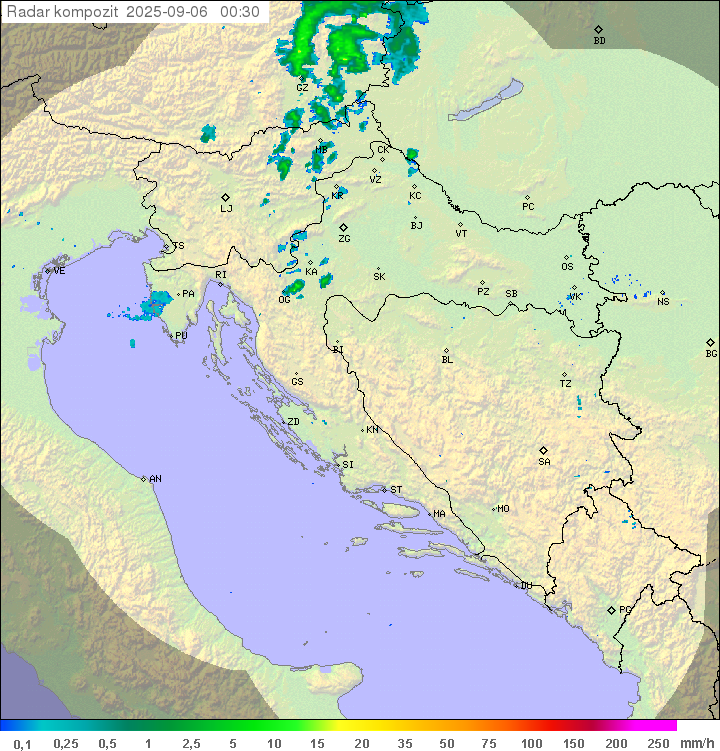 Padavine Hrvaška
