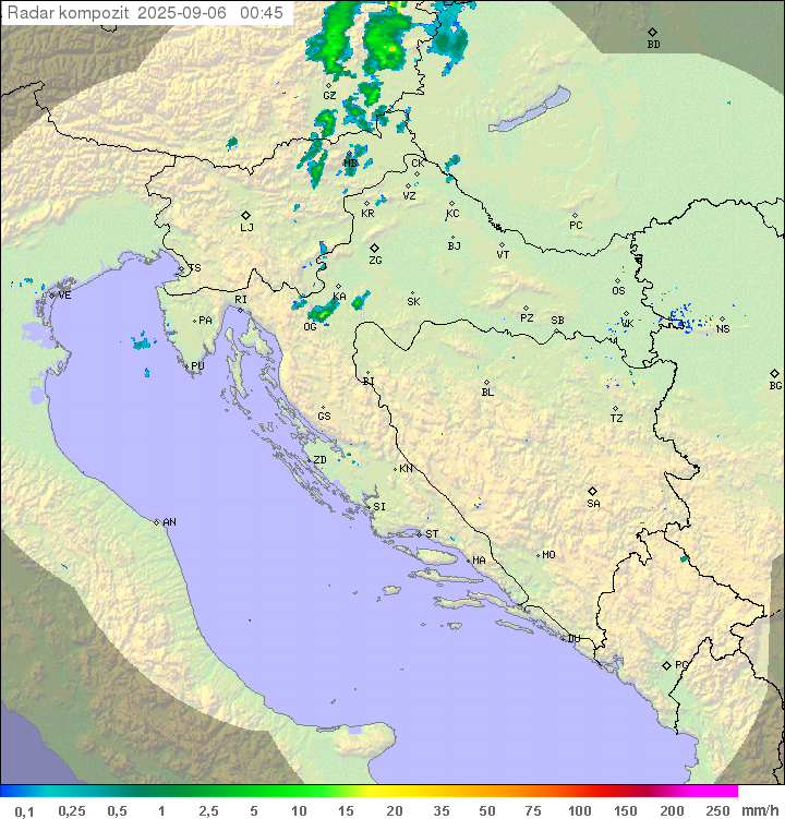 Padavine Hrvaška