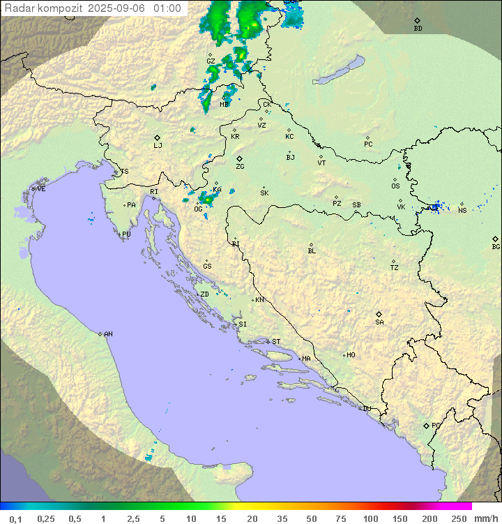 Padavine Hrvaška