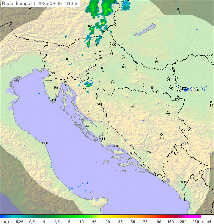 Padavine Hrvaška