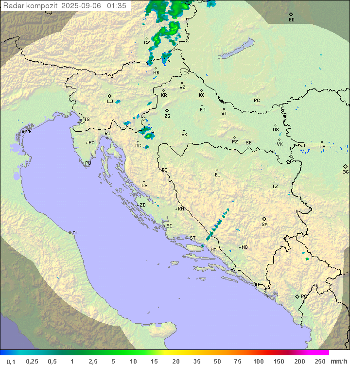 Padavine Hrvaška