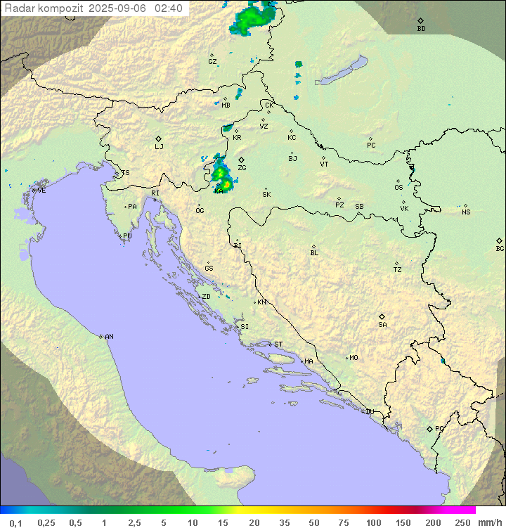 Padavine Hrvaška
