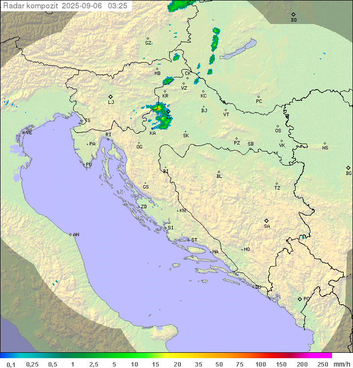 Padavine Hrvaška