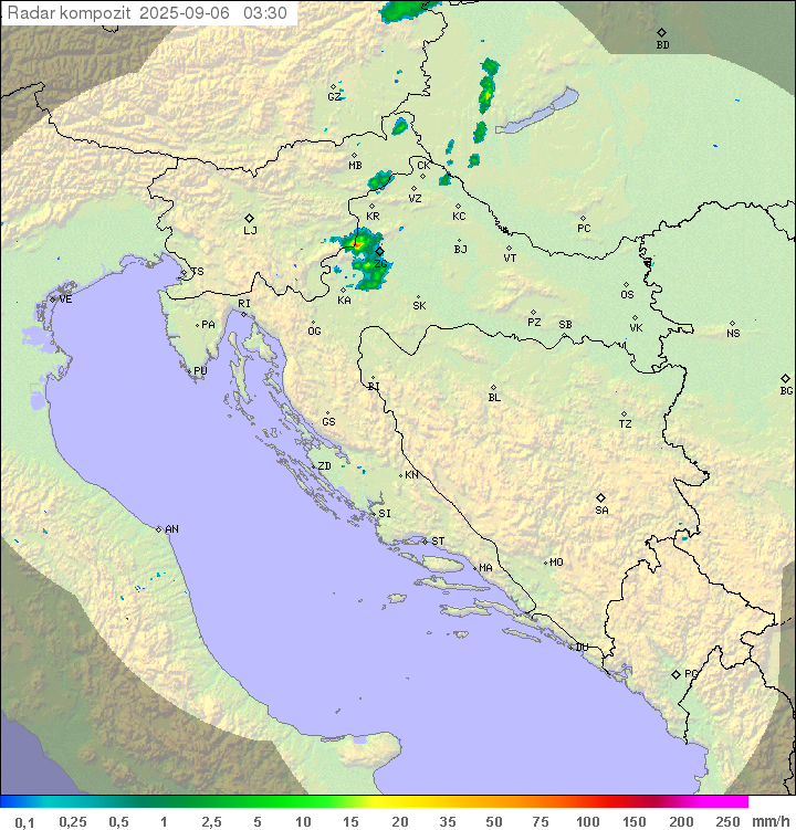 Padavine Hrvaška