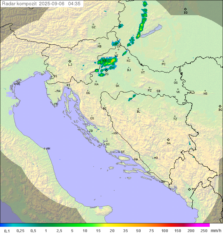 Padavine Hrvaška