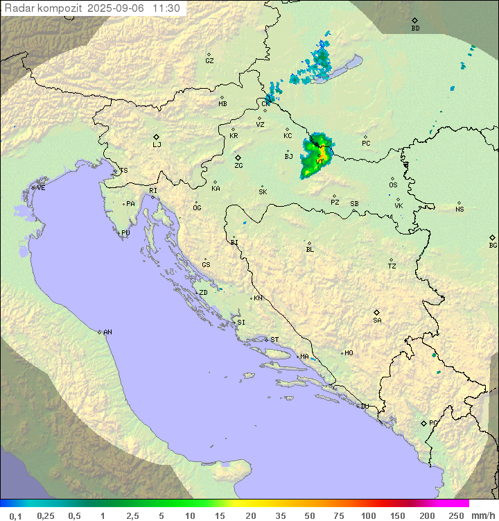 Padavine Hrvaška