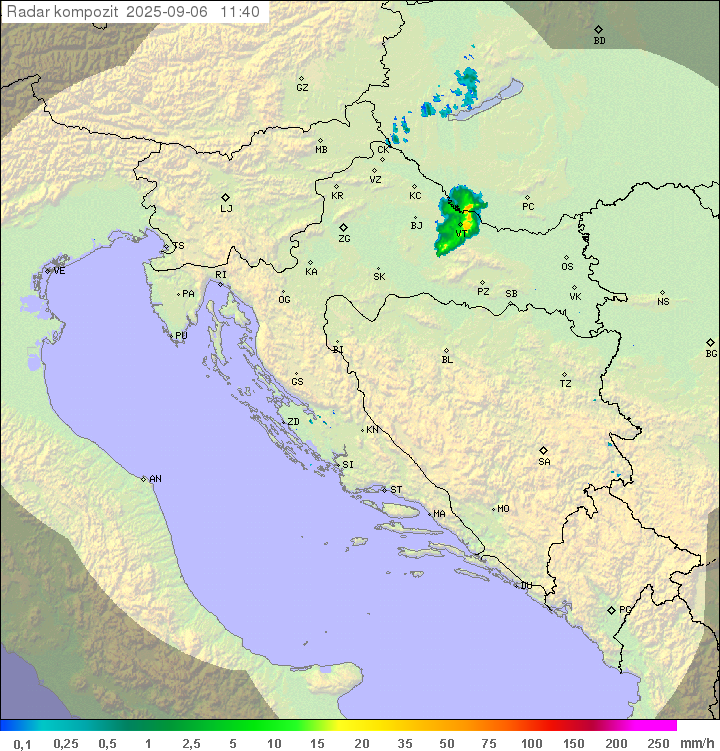 Padavine Hrvaška