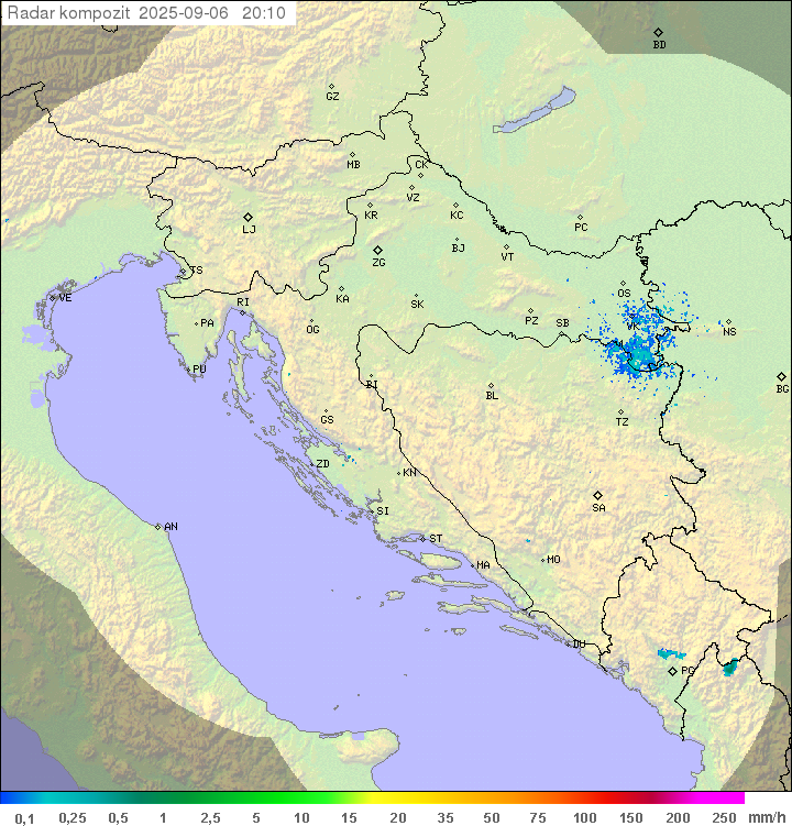 Padavine Hrvaška