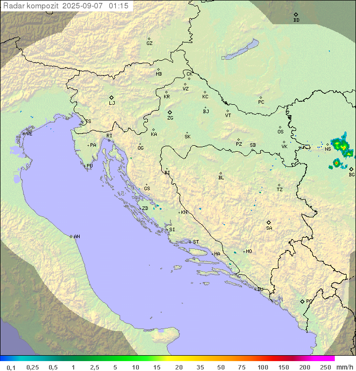 Padavine Hrvaška
