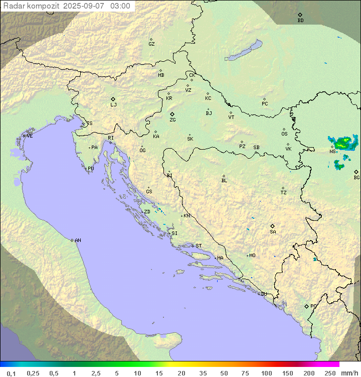 Padavine Hrvaška