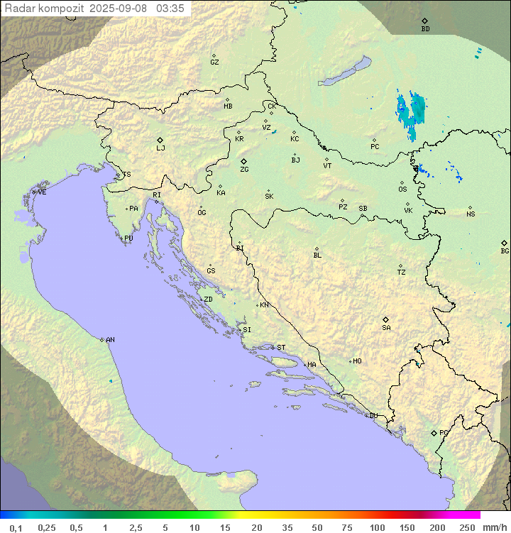 Padavine Hrvaška
