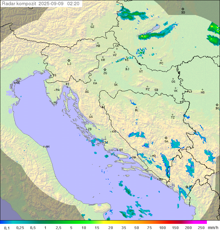 Padavine Hrvaška