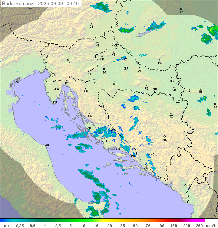 Padavine Hrvaška