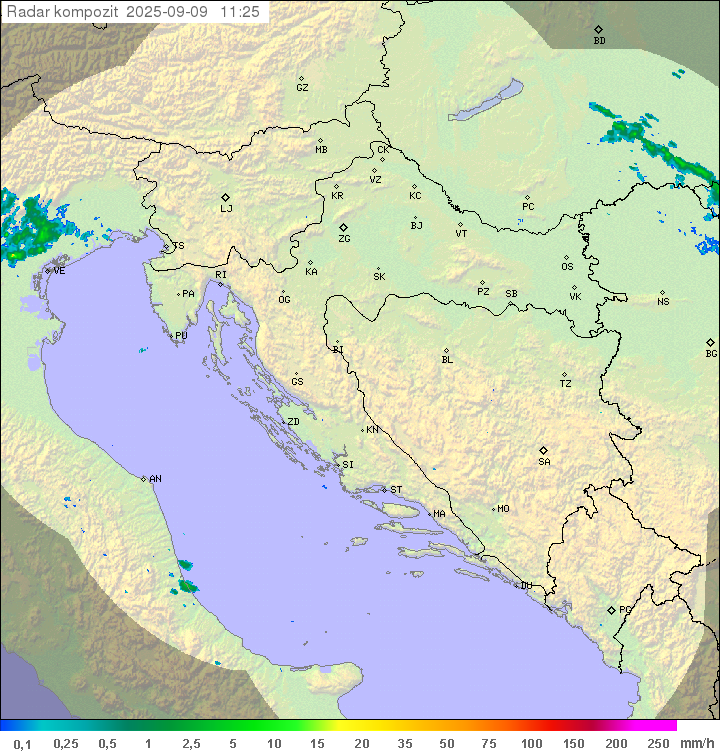 Padavine Hrvaška