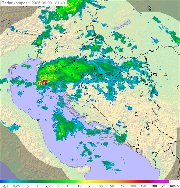 Padavine Hrvaška