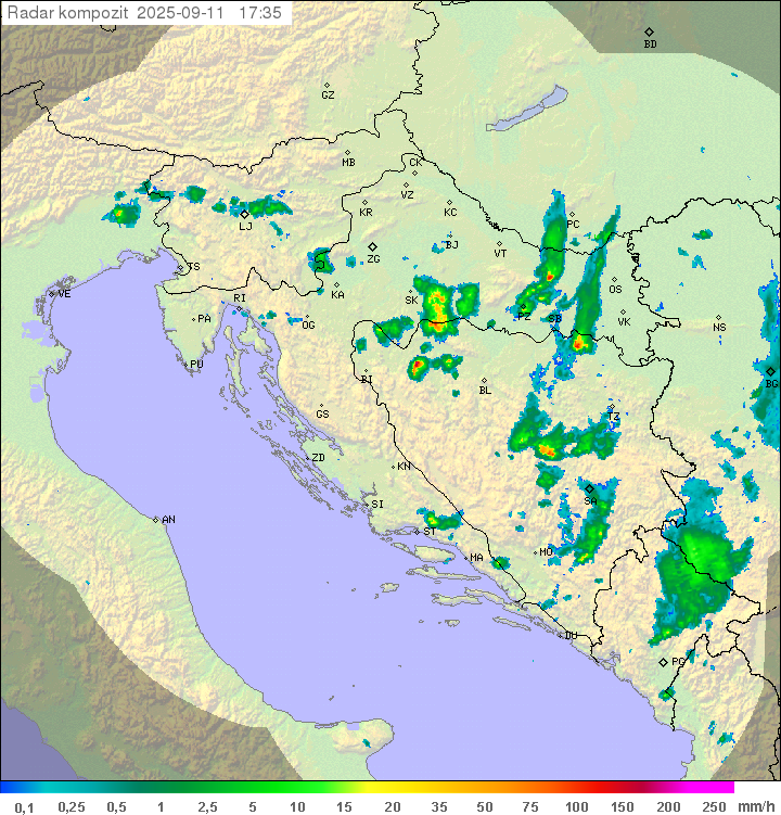 Padavine Hrvaška