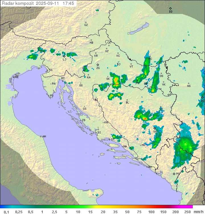Padavine Hrvaška