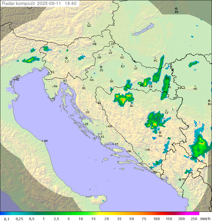 Padavine Hrvaška
