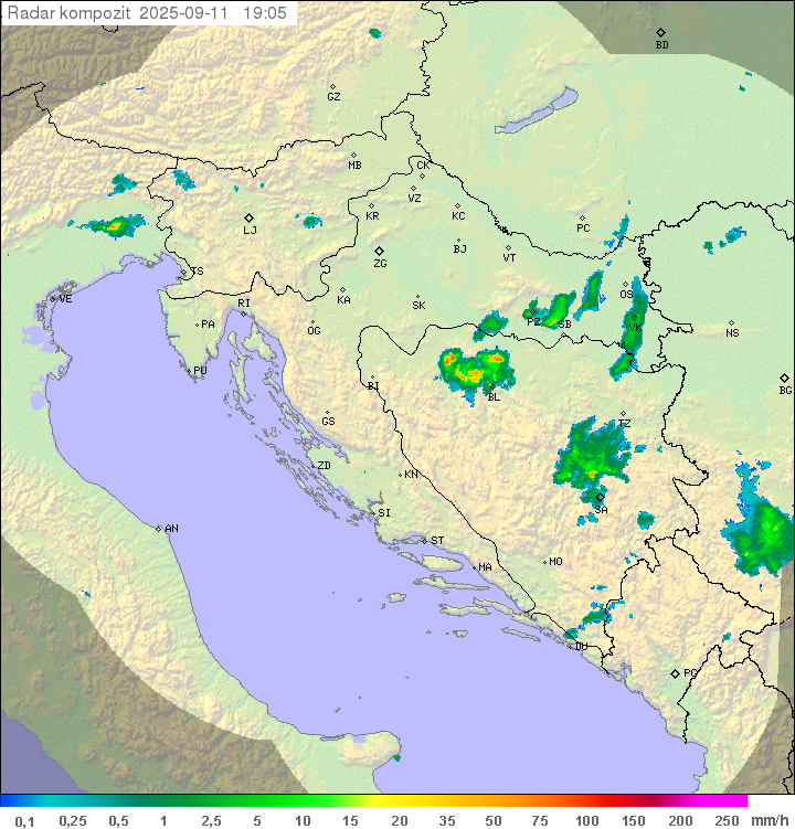 Padavine Hrvaška