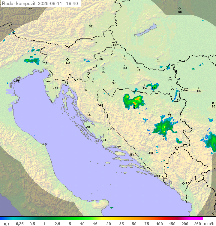 Padavine Hrvaška