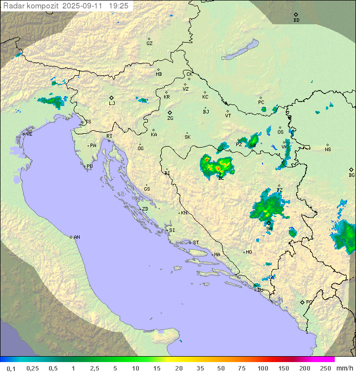 Padavine Hrvaška