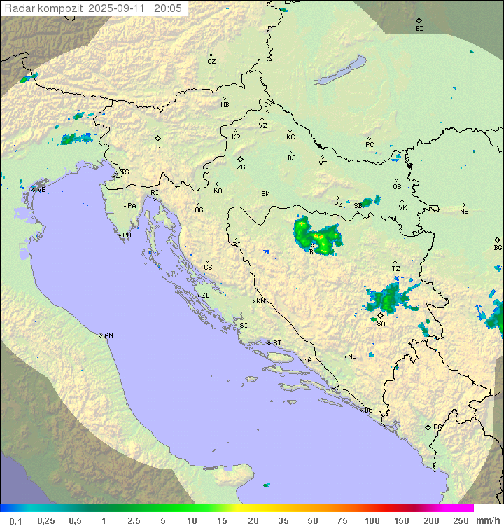 Padavine Hrvaška
