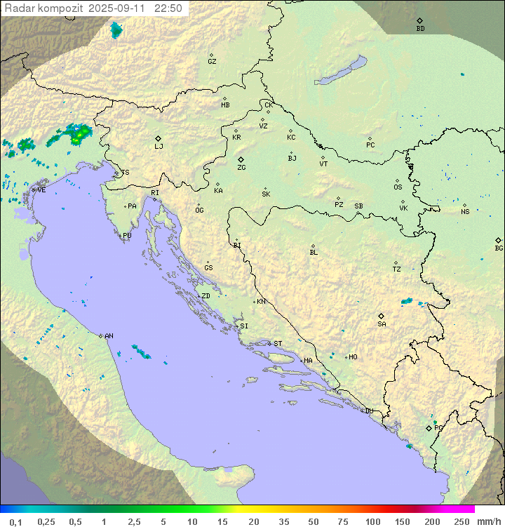 Padavine Hrvaška