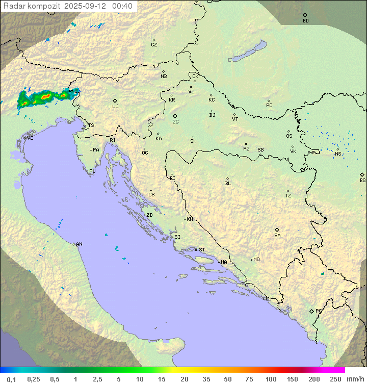 Padavine Hrvaška