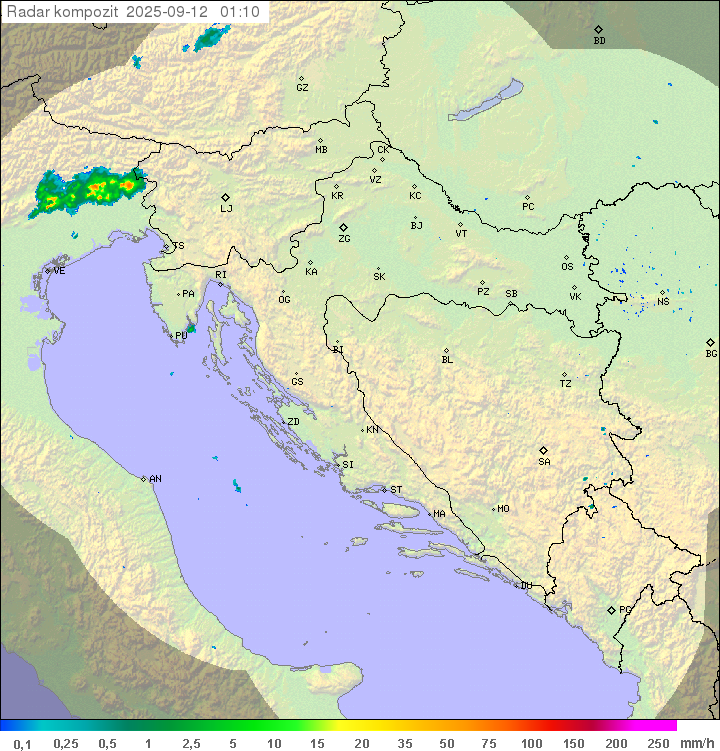 Padavine Hrvaška